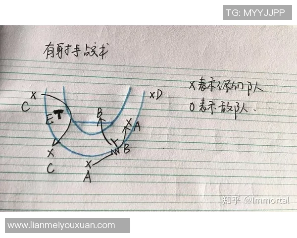 杭州篮球队中路突破战术解析与实战应用深度剖析