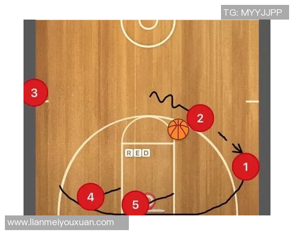 深圳篮球队防反战术分析与成效评估探讨