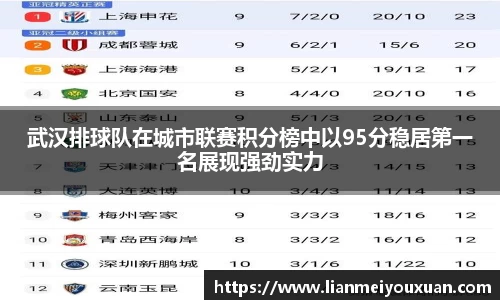 金年会