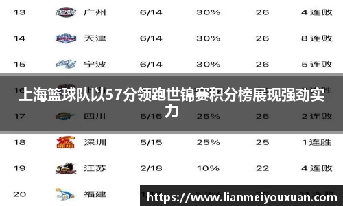 金年会