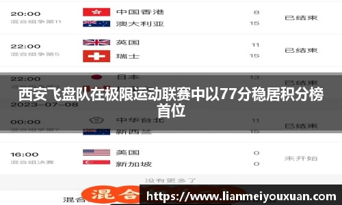 西安飞盘队在极限运动联赛中以77分稳居积分榜首位